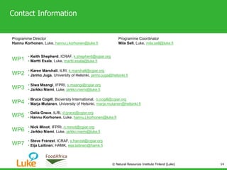 Contact Information
© Natural Resources Institute Finland (Luke) 14
• Keith Shepherd, ICRAF, k.shepherd@cgiar.org
• Martti Esala, Luke, martti.esala@luke.fi
• Karen Marshall, ILRI, k.marshall@cgiar.org
• Jarmo Juga, University of Helsinki, jarmo.juga@helsinki.fi
• Siwa Msangi, IFPRI, s.msangi@cgiar.org
• Jarkko Niemi, Luke, jarkko.niemi@luke.fi
• Bruce Cogill, Bioversity International, b.cogill@cgiar.org
• Marja Mutanen, University of Helsinki, marja.mutanen@helsinki.fi
• Delia Grace, ILRI, d.grace@cgiar.org
• Hannu Korhonen, Luke, hannu.j.korhonen@luke.fi
• Nick Minot, IFPRI, n.minot@cgiar.org
• Jarkko Niemi, Luke, jarkko.niemi@luke.fi
• Steve Franzel, ICRAF, s.franzel@cgiar.org
• Eija Laitinen, HAMK, eija.laitinen@hamk.fi
WP1
WP2
WP3
WP4
WP5
WP6
WP7
Programme Director
Hannu Korhonen, Luke, hannu.j.korhonen@luke.fi
Programme Coordinator
Mila Sell, Luke, mila.sell@luke.fi
 