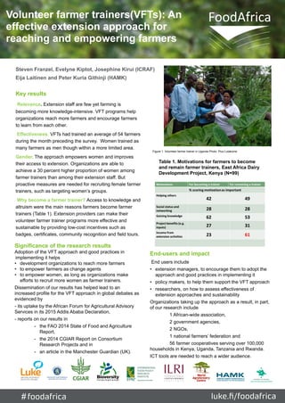 #
Key results
Relevance. Extension staff are few yet farming is
becoming more knowledge-intensive. VFT programs help
organ...