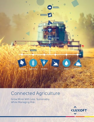 www.luxoft.com
Connected Agriculture
Grow More With Less. Sustainably.
While Managing Risk.
 