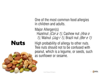 Peanuts are the leading cause of severe
food allergic reactions with more severe
symptoms than other food allergies. As
ma...
