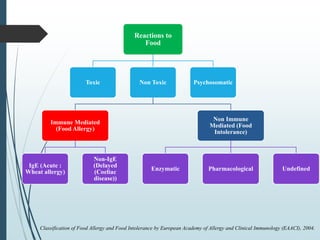 Reactions to
Food
Toxic Non Toxic
Immune Mediated
(Food Allergy)
IgE (Acute :
Wheat allergy)
Non-IgE
(Delayed
(Coeliac
disease))
Non Immune
Mediated (Food
Intolerance)
Enzymatic Pharmacological Undefined
Psychosomatic
Classification of Food Allergy and Food Intolerance by European Academy of Allergy and Clinical Immunology (EAACI), 2004.
 