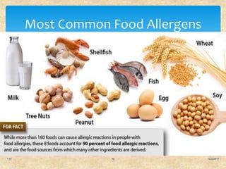 Food allergies and food intolerances ppt | PPTX