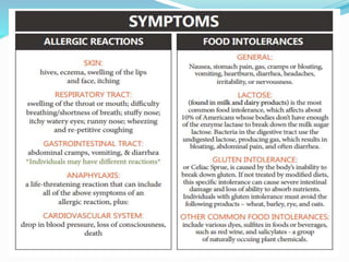 Food allergy and intolerances | PPTX