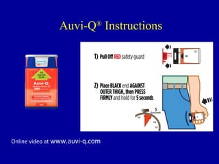 Food Allergy Management and Prevention for School Nurses | PPT