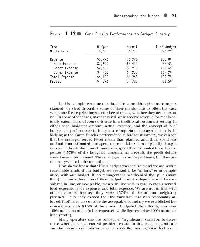 What is the difference between fresh and ripened cheeses? image
