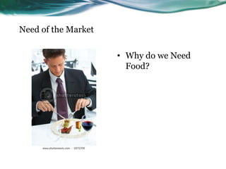 Need of the Market

                     • Why do we Need
                       Food?
 