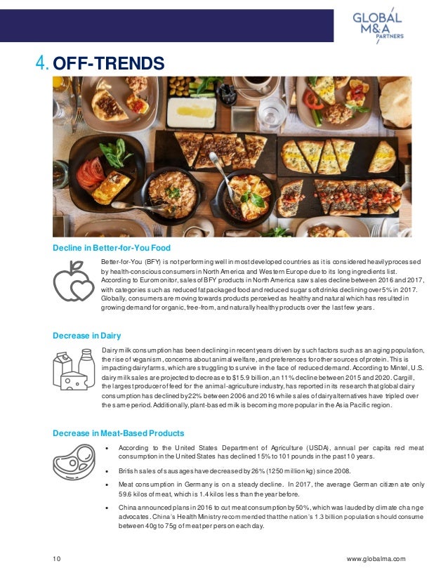 FDC Food and beverage newsletter 2018