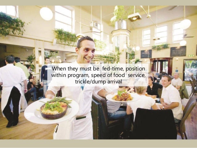 Food and beverage operation Food and beverage operation