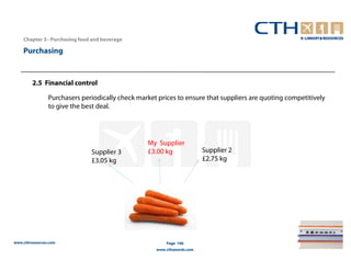 Chapter 3– Purchasing food and beverage

    Purchasing


        2.5 Financial control

                Purchasers periodically check market prices to ensure that suppliers are quoting competitively
                to give the best deal.




                                                 My Supplier
                              Supplier 3         £3.00 kg               Supplier 2
                              £3.05 kg                                  £2.75 kg




www.cthresources.com                                    Page 106
                                                    www.cthawards.com
 