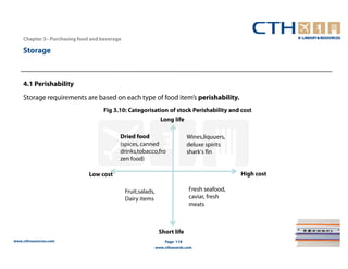 Chapter 3– Purchasing food and beverage

    Storage



    4.1 Perishability
    Storage requirements are based on each type of food item’s perishability.
                                    Fig 3.10: Categorisation of stock Perishability and cost
                                                         Long life

                                          Dried food                         Wines,liquuers,
                                          (spices, canned                    deluxe spirits
                                          drinks,tobacco,fro                 shark's fin
                                          zen food)

                              Low cost                                                         High cost

                                              Fruit,salads,                  Fresh seafood,
                                              Dairy items                    caviar, fresh
                                                                             meats



                                                               Short life
www.cthresources.com                                              Page 118
                                                              www.cthawards.com
 