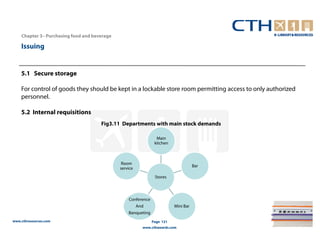Chapter 3– Purchasing food and beverage

    Issuing


    5.1 Secure storage

    For control of goods they should be kept in a lockable store room permitting access to only authorized
    personnel.

    5.2 Internal requisitions
                                      Fig3.11 Departments with main stock demands

                                                                 Main
                                                                kitchen



                                               Room
                                                                                     Bar
                                              service
                                                                Stores




                                                  Conference
                                                        And               Mini Bar
                                                  Banqueting
www.cthresources.com                                           Page 121
                                                          www.cthawards.com
 