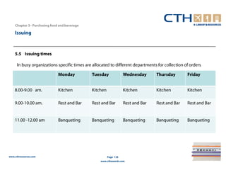 Chapter 3– Purchasing food and beverage

    Issuing



    5.5 Issuing times

      In busy organizations specific times are allocated to different departments for collection of orders

                              Monday          Tuesday              Wednesday      Thursday        Friday


    8.00-9.00 am.             Kitchen         Kitchen              Kitchen        Kitchen         Kitchen

    9.00-10.00 am.            Rest and Bar    Rest and Bar         Rest and Bar   Rest and Bar    Rest and Bar


    11.00 -12.00 am           Banqueting      Banqueting           Banqueting     Banqueting      Banqueting




www.cthresources.com                                    Page 124
                                                   www.cthawards.com
 