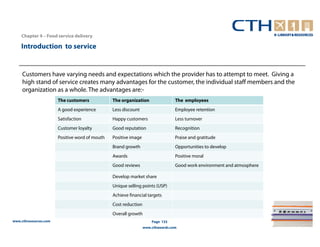 Chapter 4 – Food service delivery

    Introduction to service


     Customers have varying needs and expectations which the provider has to attempt to meet. Giving a
     high stand of service creates many advantages for the customer, the individual staff members and the
     organization as a whole. The advantages are:-
                       The customers            The organization                 The employees
                       A good experience        Less discount                    Employee retention
                       Satisfaction             Happy customers                  Less turnover
                       Customer loyalty         Good reputation                  Recognition
                       Positive word of mouth   Positive image                   Praise and gratitude
                                                Brand growth                     Opportunities to develop
                                                Awards                           Positive moral
                                                Good reviews                     Good work environment and atmosphere

                                                Develop market share
                                                Unique selling points (USP)
                                                Achieve financial targets
                                                Cost reduction
                                                Overall growth
www.cthresources.com                                                 Page 132
                                                                 www.cthawards.com
 