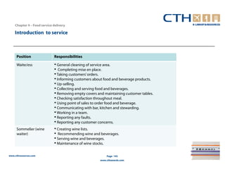 Chapter 4 – Food service delivery

    Introduction to service



     Position                Responsibilities

     Waite/ess               • General cleaning of service area.
                             • Completing mise en place.
                             • Taking customers’ orders.
                             • Informing customers about food and beverage products.
                             • Up-selling.
                             • Collecting and serving food and beverages.
                             • Removing empty covers and maintaining customer tables.
                             • Checking satisfaction throughout meal.
                             • Using point of sales to order food and beverage.
                             • Communicating with bar, kitchen and stewarding.
                             • Working in a team.
                             • Reporting any faults.
                             • Reporting any customer concerns.
     Sommelier (wine         • Creating wine lists.
     waiter)                 • Recommending wine and beverages.
                             • Serving wine and beverages.
                             • Maintenance of wine stocks.

www.cthresources.com                                       Page 145
                                                       www.cthawards.com
 