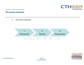 Chapter 4 – Food service delivery

    The service encounter


                3.     The service encounter




                                    1.                2.                3.
                             Pre service          Service          Post service




www.cthresources.com                               Page 159
                                               www.cthawards.com
 