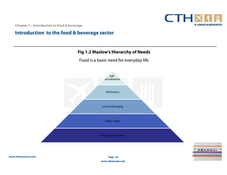 Chapter 1 – Introduction to food & beverage

    Introduction to the food & beverage sector


                                            Fig 1.2 Maslow’s Hierarchy of Needs
                                             Food is a basic need for everyday life


                                                               Self -
                                                           actualization



                                                           Self Esteem




                                                         Love & belonging




                                                           Safety needs




                                                        Physiological needs




www.cthresources.com                                          Page 20
                                                        www.cthawards.com
 