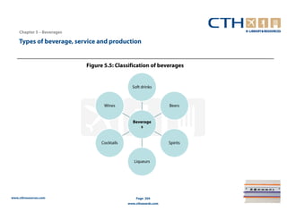 Chapter 5 – Beverages

    Types of beverage, service and production


                            Figure 5.5: Classification of beverages


                                                Soft drinks



                                   Wines                          Beers


                                                Beverage
                                                   s


                                  Cocktails                       Spirits



                                                 Liqueurs




www.cthresources.com                              Page 204
                                              www.cthawards.com
 