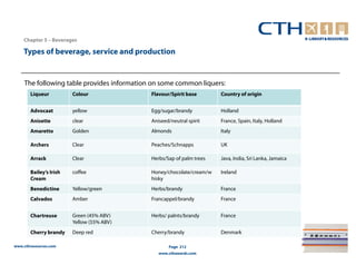 Chapter 5 – Beverages

    Types of beverage, service and production


    The following table provides information on some common liquers:
       Liqueur          Colour              Flavour/Spirit base       Country of origin


       Advocaat         yellow              Egg/sugar/brandy          Holland
       Anisette         clear               Aniseed/neutral spirit    France, Spain, Italy, Holland
       Amaretto         Golden              Almonds                   Italy

       Archers          Clear               Peaches/Schnapps          UK

       Arrack           Clear               Herbs/Sap of palm trees   Java, India, Sri Lanka, Jamaica

       Bailey’s Irish   coffee              Honey/chocolate/cream/w   Ireland
       Cream                                hisky
       Benedictine      Yellow/green        Herbs/brandy              France
       Calvados         Amber               Francappel/brandy         France


       Chartreuse       Green (45% ABV)     Herbs/ palnts/brandy      France
                        Yellow (55% ABV)
       Cherry brandy    Deep red            Cherry/brandy             Denmark

www.cthresources.com                               Page 212
                                               www.cthawards.com
 