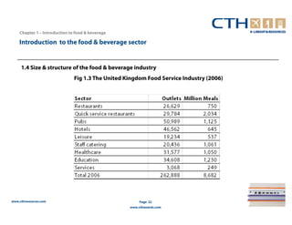 Chapter 1 – Introduction to food & beverage

    Introduction to the food & beverage sector


     1.4 Size & structure of the food & beverage industry
                               Fig 1.3 The United Kingdom Food Service Industry (2006)




www.cthresources.com                                    Page 22
                                                   www.cthawards.com
 