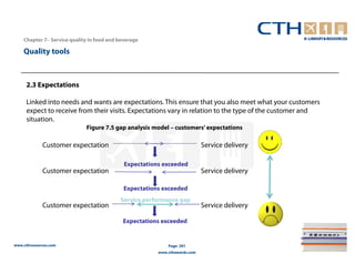 Chapter 7– Service quality in food and beverage

    Quality tools



     2.3 Expectations

     Linked into needs and wants are expectations. This ensure that you also meet what your customers
     expect to receive from their visits. Expectations vary in relation to the type of the customer and
     situation.
                             Figure 7.5 gap analysis model – customers’ expectations

             Customer expectation                                           Service delivery

                                             Expectations exceeded
             Customer expectation                                           Service delivery

                                             Expectations exceeded
                                           Service performance gap
             Customer expectation                                           Service delivery

                                            Expectations exceeded


www.cthresources.com                                        Page 291
                                                        www.cthawards.com
 