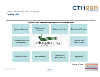 Chapter 7– Service quality in food and beverage

    Quality tools


                                     Figure 7.8: Key areas of ‘hospitality assured’ quality scheme


                                              The Customer
                Customer Research                                          Business Planning   Operational Planning
                                                Promise




              Customer Satisfaction                                                               Training and
                  Improvement                                                                     Development




                                             Service Delivery                  Standards of          Resources
                  Service Recovery
                                                                               Performance


                                                                                                Source: HCIMA

www.cthresources.com                                            Page 304
                                                           www.cthawards.com
 