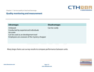 Chapter 7– Service quality in food and beverage

    Quality monitoring and measurement




        Advantages                                              Disadvantages
        Unbiased                                                Can be costly
        Conducted by experienced individuals
        Accurate
        Can be used as an development tool
        Employees are unaware of the mystery shopper




      Many large chains use survey results to compare performance between units.




www.cthresources.com                                      Page 317
                                                      www.cthawards.com
 