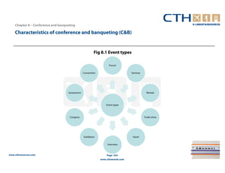 Chapter 8 – Conference and banqueting

    Characteristics of conference and banqueting (C&B)


                                                         Fig 8.1 Event types

                                                                   Forum

                                                Convention                       Seminar




                                    Symposium                                               Retreat



                                                                 Event types



                                     Congress                                              Trade show




                                                Exhibition                        Panel

                                                                  Interview



www.cthresources.com                                             Page 324
                                                             www.cthawards.com
 