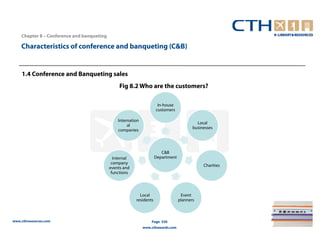 Chapter 8 – Conference and banqueting

    Characteristics of conference and banqueting (C&B)


    1.4 Conference and Banqueting sales
                                                 Fig 8.2 Who are the customers?

                                                                      In-house
                                                                     customers

                                                Internation
                                                                                           Local
                                                     al
                                                                                         businesses
                                                companies




                                                                        C&B
                                              Internal               Department
                                             company
                                                                                              Charities
                                            events and
                                             functions




                                                           Local                   Event
                                                         residents                planners



www.cthresources.com                                              Page 330
                                                              www.cthawards.com
 