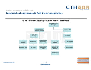 Chapter 1 – Introduction to food & beverage

    Commercial and non-commercial food & beverage operations


                             Fig 1.8 The food & beverage structure within a 4-star hotel
                                                                            Food & Beverage
                                                                               Manager


                                                   Assistant food &                             Executive Chef
                                                  Beverage Manager


                                             Food and
                                             Beverage                                             Sous Chef
                                            coordinator

                                                          Conference and
                           Restaurant                                            Coffee shop        Chief Steward
                                          Bar Manager       Banqueting
                            Manager                                               Manager
                                                             Manager

                                                          Conference and         Room service
                        Restaurant Team    Bar Team         Banqueting           and Mini Bar       Kitchen team
                                                              Team                 Manager


                                                                                 Room Service
                                                                                    team




www.cthresources.com                                              Page 34
                                                             www.cthawards.com
 