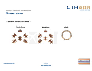 Chapter 8 – Conference and banqueting

    The event process


     2.7 Room set-ups continued ...


                       Herringbone           Workshop           Circle




www.cthresources.com                            Page 347
                                            www.cthawards.com
 