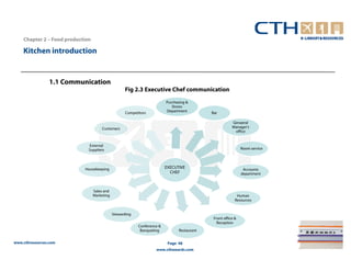 Chapter 2 – Food production

    Kitchen introduction


                 1.1 Communication
                                                    Fig 2.3 Executive Chef communication
                                                                          Purchasing &
                                                                             Stores
                                                    Competitors           Department          Bar

                                                                                                          Genaeral
                                      Customers                                                           Manager's
                                                                                                           office


                              External
                              Suppliers                                                                         Room service




                            Housekeeping                                  EXECUTIVE                              Accounts
                                                                            CHEF                                department



                                  Sales and
                                  Marketing                                                                  Human
                                                                                                            Resources


                                              Stewarding
                                                                                               Front office &
                                                                                                 Reception
                                                           Conference &
                                                            Banqueting           Restaurant


www.cthresources.com                                                       Page 48
                                                                    www.cthawards.com
 