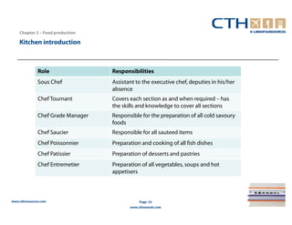 Chapter 2 – Food production

    Kitchen introduction



               Role                 Responsibilities
               Sous Chef            Assistant to the executive chef, deputies in his/her
                                    absence
               Chef Tournant        Covers each section as and when required – has
                                    the skills and knowledge to cover all sections
               Chef Grade Manager   Responsible for the preparation of all cold savoury
                                    foods
               Chef Saucier         Responsible for all sauteed items
               Chef Poissonnier     Preparation and cooking of all fish dishes
               Chef Patissier       Preparation of desserts and pastries
               Chef Entremetier     Preparation of all vegetables, soups and hot
                                    appetisers



www.cthresources.com                            Page 53
                                           www.cthawards.com
 