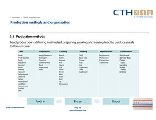 Chapter 2 – Food production

    Production methods and organisation


   3.1 Production methods
   Food production is differing methods of preparing, cooking and serving food to produce meals
   to the customer.
             Food              Preparation    Cooking               Holding    Regeneration           Presentation

             Fresh            Weigh/Measure   Blanch               Chill       Regithermic        Bain-marie
             Fresh cooked     clear/open      Warm                 Sous-vide   Microwave          Service flats
             Fresh            Chop/cut        Simmer               Freeze      Convection         Plates
             Prepared         Combine/mix     Boil                 Tray        Traditional        Trays
             Canned           Blend           Steam                Hot                            Vending
             Fresh            Shape/coat      Grill                Cupboard                       Buffet
             Chilled          Form            Sauté                Cold                           Trolley
             Vacuum                           Brown                Cupboard                       Dishes
             Dehydrated                       Bake
             Smoked                           Roast
             Salted                           Broil
             Crystallised                     Fry
             Acidified                        Microwave
             Pasteurized
             Bottled
             UHT




                            Foods in                          Process                        Output

www.cthresources.com                                           Page 63
                                                          www.cthawards.com
 