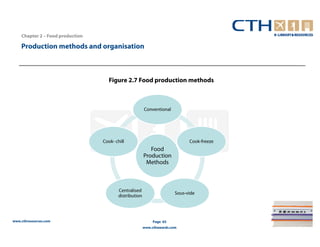 Chapter 2 – Food production

    Production methods and organisation



                                     Figure 2.7 Food production methods



                                                         Conventional




                                  Cook- chill                                  Cook-freeze
                                                            Food
                                                         Production
                                                          Methods



                                          Centralised
                                                                         Sous-vide
                                          distribution




www.cthresources.com                                          Page 65
                                                         www.cthawards.com
 