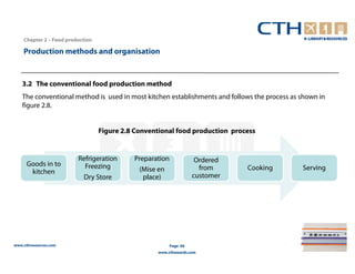 Chapter 2 – Food production

    Production methods and organisation


   3.2 The conventional food production method
   The conventional method is used in most kitchen establishments and follows the process as shown in
   figure 2.8.


                                  Figure 2.8 Conventional food production process


                         Refrigeration      Preparation              Ordered
      Goods in to          Freezing           (Mise en                from     Cooking       Serving
       kitchen
                           Dry Store           place)               customer




www.cthresources.com                                      Page 66
                                                   www.cthawards.com
 