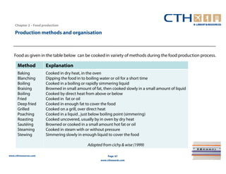 Chapter 2 – Food production

    Production methods and organisation



   Food as given in the table below can be cooked in variety of methods during the food production process.

      Method           Explanation
      Baking           Cooked in dry heat, in the oven
      Blanching        Dipping the food in to boiling water or oil for a short time
      Boiling          Cooked in a boiling or rapidly simmering liquid
      Braising         Browned in small amount of fat, then cooked slowly in a small amount of liquid
      Boiling          Cooked by direct heat from above or below
      Fried            Cooked in fat or oil
      Deep fried       Cooked in enough fat to cover the food
      Grilled          Cooked on a grill, over direct heat
      Poaching         Cooked in a liquid , just below boiling point (simmering)
      Roasting         Cooked uncovered, usually by in oven by dry heat
      Sautéing         Browned or cooked in a small amount hot fat or oil
      Steaming         Cooked in steam with or without pressure
      Stewing          Simmering slowly in enough liquid to cover the food

                                              Adapted from cichy & wise (1999)

www.cthresources.com                                      Page 67
                                                     www.cthawards.com
 