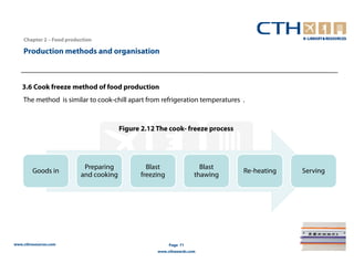 Chapter 2 – Food production

    Production methods and organisation



   3.6 Cook freeze method of food production
    The method is similar to cook-chill apart from refrigeration temperatures .



                                        Figure 2.12 The cook- freeze process




                           Preparing            Blast                 Blast
        Goods in                                                               Re-heating   Serving
                          and cooking         freezing              thawing




www.cthresources.com                                     Page 71
                                                    www.cthawards.com
 