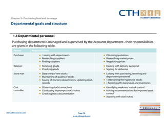 Chapter 3– Purchasing food and beverage

    Departmental goals and structure


      1.3 Departmental personnel
     Purchasing department is managed and supervised by the Accounts department . their responsibilities
     are given in the following table.
       Person          Responsibilities
       Purchaser             ● Liaising with departments                          ● Obtaining quotations
                             ● Researching suppliers                              ● Researching market prices
                             ● Finding suppliers                                  ● Negotiating prices
       Receiver              ● Receiving goods                                    ● Dealing with delivery personnel
                             ● Checking goods                                     ● Signing for deliveries
       Store man             ● Data entry of new stocks                           ● Liaising with purchasing, receiving and
                             ● Maintaining of quality of stocks                     department personnel
                             ● Issuing of stocks to departments• Updating stock   ● • Maintaining the hygiene of stocks
                                records                                           ● • Assisting with stock-takes and inventories
       Cost                  ● Observing stock transactions                       ● Identifying weakness in stock control
       controller            ● Conducting impromptu stock –takes                  ● Making recommendations for improved stock
                             ● Checking stock documentation                         control
                                                                                  ● Assisting with stock-takes




www.cthresources.com                                             Page 98
                                                            www.cthawards.com
 