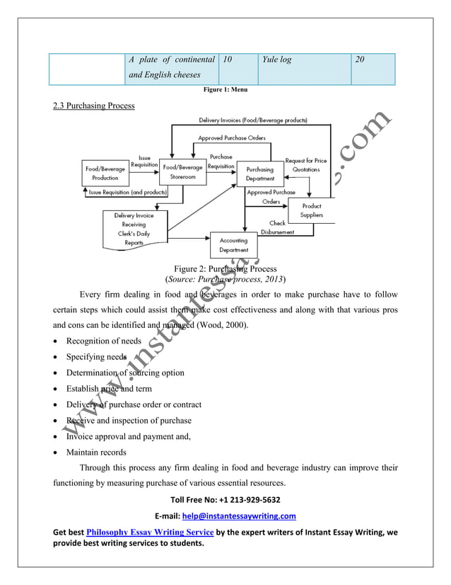 Sample Report on Food and Beverage Operations Management