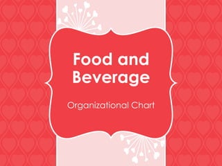 Food and
Beverage
Organizational Chart

 