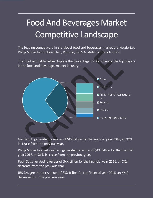 Food And Beverages Global Market Report 2018