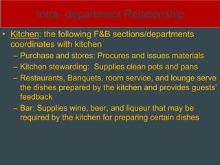 FOOD AND BEVERAGE SERVICE.pptx