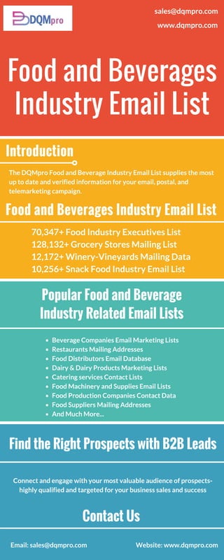 Food and Beverages
Industry Email List
Introduction
The DQMpro Food and Beverage Industry Email List supplies the most
up to date and verified information for your email, postal, and
telemarketing campaign. 
Beverage Companies Email Marketing Lists
Restaurants Mailing Addresses
Food Distributors Email Database
Dairy & Dairy Products Marketing Lists
Catering services Contact Lists
Food Machinery and Supplies Email Lists
Food Production Companies Contact Data
Food Suppliers Mailing Addresses
And Much More...
Popular Food and Beverage
Industry Related Email Lists
sales@dqmpro.com
www.dqmpro.com
Food and Beverages Industry Email List
70,347+ Food Industry Executives List
128,132+ Grocery Stores Mailing List
12,172+ Winery-Vineyards Mailing Data
10,256+ Snack Food Industry Email List
Connect and engage with your most valuable audience of prospects-
highly qualified and targeted for your business sales and success
Find the Right Prospects with B2B Leads
Contact Us
Email: sales@dqmpro.com Website: www.dqmpro.com
 