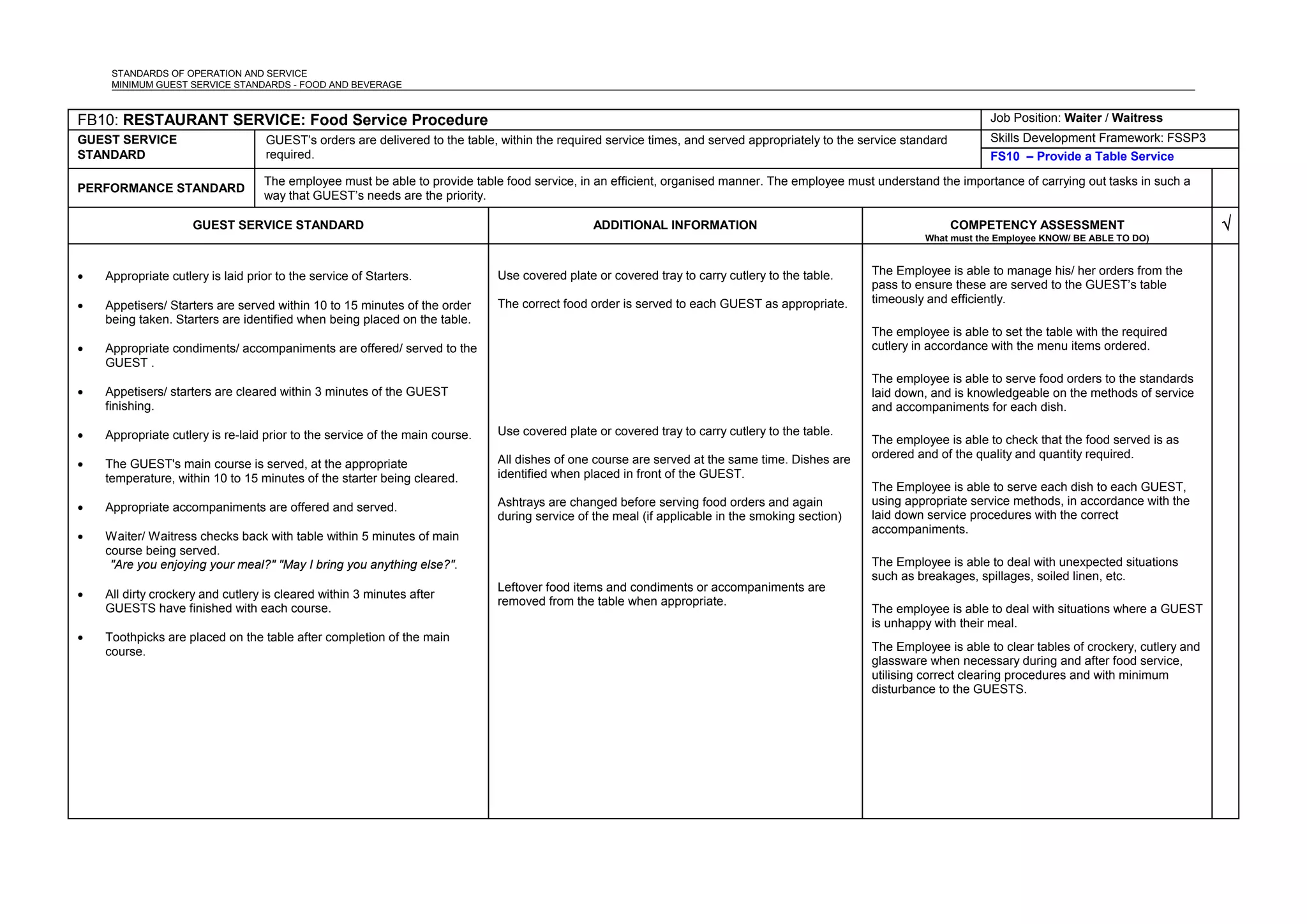STANDARDS OF OPERATION AND SERVICE
MINIMUM GUEST SERVICE STANDARDS - FOOD AND BEVERAGE
FB10: RESTAURANT SERVICE: Food Service Procedure Job Position: Waiter / Waitress
GUEST SERVICE
STANDARD
GUEST’s orders are delivered to the table, within the required service times, and served appropriately to the service standard
required.
Skills Development Framework: FSSP3
FS10 – Provide a Table Service
PERFORMANCE STANDARD
The employee must be able to provide table food service, in an efficient, organised manner. The employee must understand the importance of carrying out tasks in such a
way that GUEST’s needs are the priority.
GUEST SERVICE STANDARD ADDITIONAL INFORMATION COMPETENCY ASSESSMENT
What must the Employee KNOW/ BE ABLE TO DO)
√
• Appropriate cutlery is laid prior to the service of Starters.
• Appetisers/ Starters are served within 10 to 15 minutes of the order
being taken. Starters are identified when being placed on the table.
• Appropriate condiments/ accompaniments are offered/ served to the
GUEST .
• Appetisers/ starters are cleared within 3 minutes of the GUEST
finishing.
• Appropriate cutlery is re-laid prior to the service of the main course.
• The GUEST's main course is served, at the appropriate
temperature, within 10 to 15 minutes of the starter being cleared.
• Appropriate accompaniments are offered and served.
• Waiter/ Waitress checks back with table within 5 minutes of main
course being served.
"Are you enjoying your meal?" "May I bring you anything else?".
• All dirty crockery and cutlery is cleared within 3 minutes after
GUESTS have finished with each course.
• Toothpicks are placed on the table after completion of the main
course.
Use covered plate or covered tray to carry cutlery to the table.
The correct food order is served to each GUEST as appropriate.
Use covered plate or covered tray to carry cutlery to the table.
All dishes of one course are served at the same time. Dishes are
identified when placed in front of the GUEST.
Ashtrays are changed before serving food orders and again
during service of the meal (if applicable in the smoking section)
Leftover food items and condiments or accompaniments are
removed from the table when appropriate.
The Employee is able to manage his/ her orders from the
pass to ensure these are served to the GUEST’s table
timeously and efficiently.
The employee is able to set the table with the required
cutlery in accordance with the menu items ordered.
The employee is able to serve food orders to the standards
laid down, and is knowledgeable on the methods of service
and accompaniments for each dish.
The employee is able to check that the food served is as
ordered and of the quality and quantity required.
The Employee is able to serve each dish to each GUEST,
using appropriate service methods, in accordance with the
laid down service procedures with the correct
accompaniments.
The Employee is able to deal with unexpected situations
such as breakages, spillages, soiled linen, etc.
The employee is able to deal with situations where a GUEST
is unhappy with their meal.
The Employee is able to clear tables of crockery, cutlery and
glassware when necessary during and after food service,
utilising correct clearing procedures and with minimum
disturbance to the GUESTS.
 