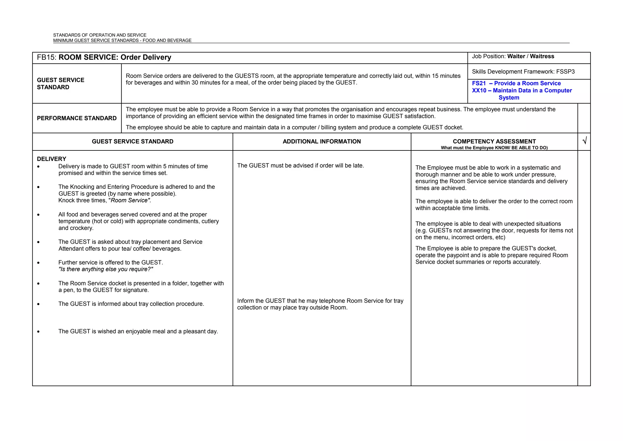 STANDARDS OF OPERATION AND SERVICE
MINIMUM GUEST SERVICE STANDARDS - FOOD AND BEVERAGE
FB15: ROOM SERVICE: Order Delivery Job Position: Waiter / Waitress
GUEST SERVICE
STANDARD
Room Service orders are delivered to the GUESTS room, at the appropriate temperature and correctly laid out, within 15 minutes
for beverages and within 30 minutes for a meal, of the order being placed by the GUEST.
Skills Development Framework: FSSP3
FS21 – Provide a Room Service
XX10 – Maintain Data in a Computer
System
PERFORMANCE STANDARD
The employee must be able to provide a Room Service in a way that promotes the organisation and encourages repeat business. The employee must understand the
importance of providing an efficient service within the designated time frames in order to maximise GUEST satisfaction.
The employee should be able to capture and maintain data in a computer / billing system and produce a complete GUEST docket.
GUEST SERVICE STANDARD ADDITIONAL INFORMATION COMPETENCY ASSESSMENT
What must the Employee KNOW/ BE ABLE TO DO)
√
DELIVERY
• Delivery is made to GUEST room within 5 minutes of time
promised and within the service times set.
• The Knocking and Entering Procedure is adhered to and the
GUEST is greeted (by name where possible).
Knock three times, "Room Service".
• All food and beverages served covered and at the proper
temperature (hot or cold) with appropriate condiments, cutlery
and crockery.
• The GUEST is asked about tray placement and Service
Attendant offers to pour tea/ coffee/ beverages.
• Further service is offered to the GUEST.
"Is there anything else you require?"
• The Room Service docket is presented in a folder, together with
a pen, to the GUEST for signature.
• The GUEST is informed about tray collection procedure.
• The GUEST is wished an enjoyable meal and a pleasant day.
The GUEST must be advised if order will be late.
Inform the GUEST that he may telephone Room Service for tray
collection or may place tray outside Room.
The Employee must be able to work in a systematic and
thorough manner and be able to work under pressure,
ensuring the Room Service service standards and delivery
times are achieved.
The employee is able to deliver the order to the correct room
within acceptable time limits.
The employee is able to deal with unexpected situations
(e.g. GUESTs not answering the door, requests for items not
on the menu, incorrect orders, etc)
The Employee is able to prepare the GUEST's docket,
operate the paypoint and is able to prepare required Room
Service docket summaries or reports accurately.
 
