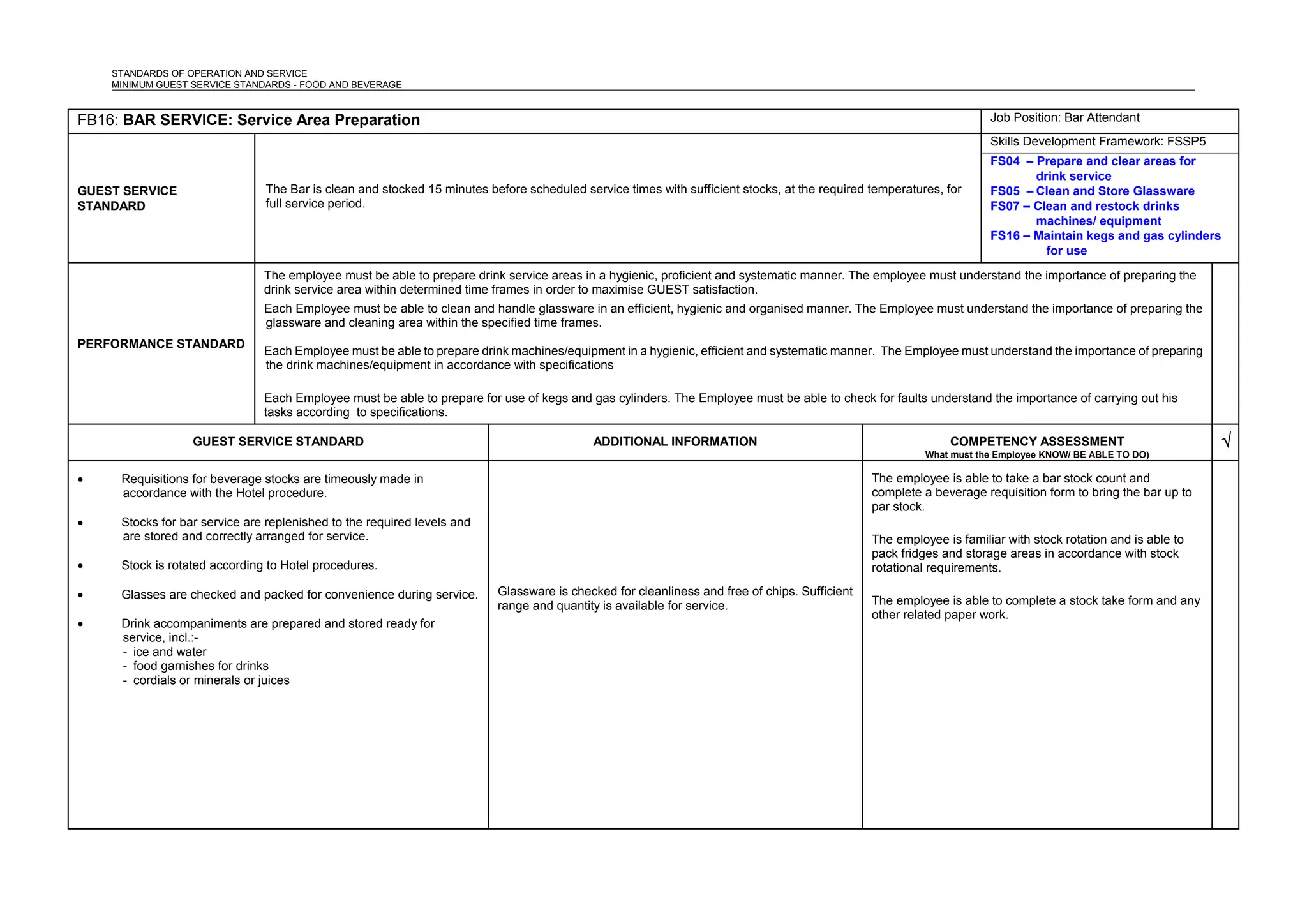 STANDARDS OF OPERATION AND SERVICE
MINIMUM GUEST SERVICE STANDARDS - FOOD AND BEVERAGE
FB16: BAR SERVICE: Service Area Preparation Job Position: Bar Attendant
GUEST SERVICE
STANDARD
The Bar is clean and stocked 15 minutes before scheduled service times with sufficient stocks, at the required temperatures, for
full service period.
Skills Development Framework: FSSP5
FS04 – Prepare and clear areas for
drink service
FS05 – Clean and Store Glassware
FS07 – Clean and restock drinks
machines/ equipment
FS16 – Maintain kegs and gas cylinders
for use
PERFORMANCE STANDARD
The employee must be able to prepare drink service areas in a hygienic, proficient and systematic manner. The employee must understand the importance of preparing the
drink service area within determined time frames in order to maximise GUEST satisfaction.
Each Employee must be able to clean and handle glassware in an efficient, hygienic and organised manner. The Employee must understand the importance of preparing the
glassware and cleaning area within the specified time frames.
Each Employee must be able to prepare drink machines/equipment in a hygienic, efficient and systematic manner. The Employee must understand the importance of preparing
the drink machines/equipment in accordance with specifications
Each Employee must be able to prepare for use of kegs and gas cylinders. The Employee must be able to check for faults understand the importance of carrying out his
tasks according to specifications.
GUEST SERVICE STANDARD ADDITIONAL INFORMATION COMPETENCY ASSESSMENT
What must the Employee KNOW/ BE ABLE TO DO)
√
• Requisitions for beverage stocks are timeously made in
accordance with the Hotel procedure.
• Stocks for bar service are replenished to the required levels and
are stored and correctly arranged for service.
• Stock is rotated according to Hotel procedures.
• Glasses are checked and packed for convenience during service.
• Drink accompaniments are prepared and stored ready for
service, incl.:-
- ice and water
- food garnishes for drinks
- cordials or minerals or juices
Glassware is checked for cleanliness and free of chips. Sufficient
range and quantity is available for service.
The employee is able to take a bar stock count and
complete a beverage requisition form to bring the bar up to
par stock.
The employee is familiar with stock rotation and is able to
pack fridges and storage areas in accordance with stock
rotational requirements.
The employee is able to complete a stock take form and any
other related paper work.
 