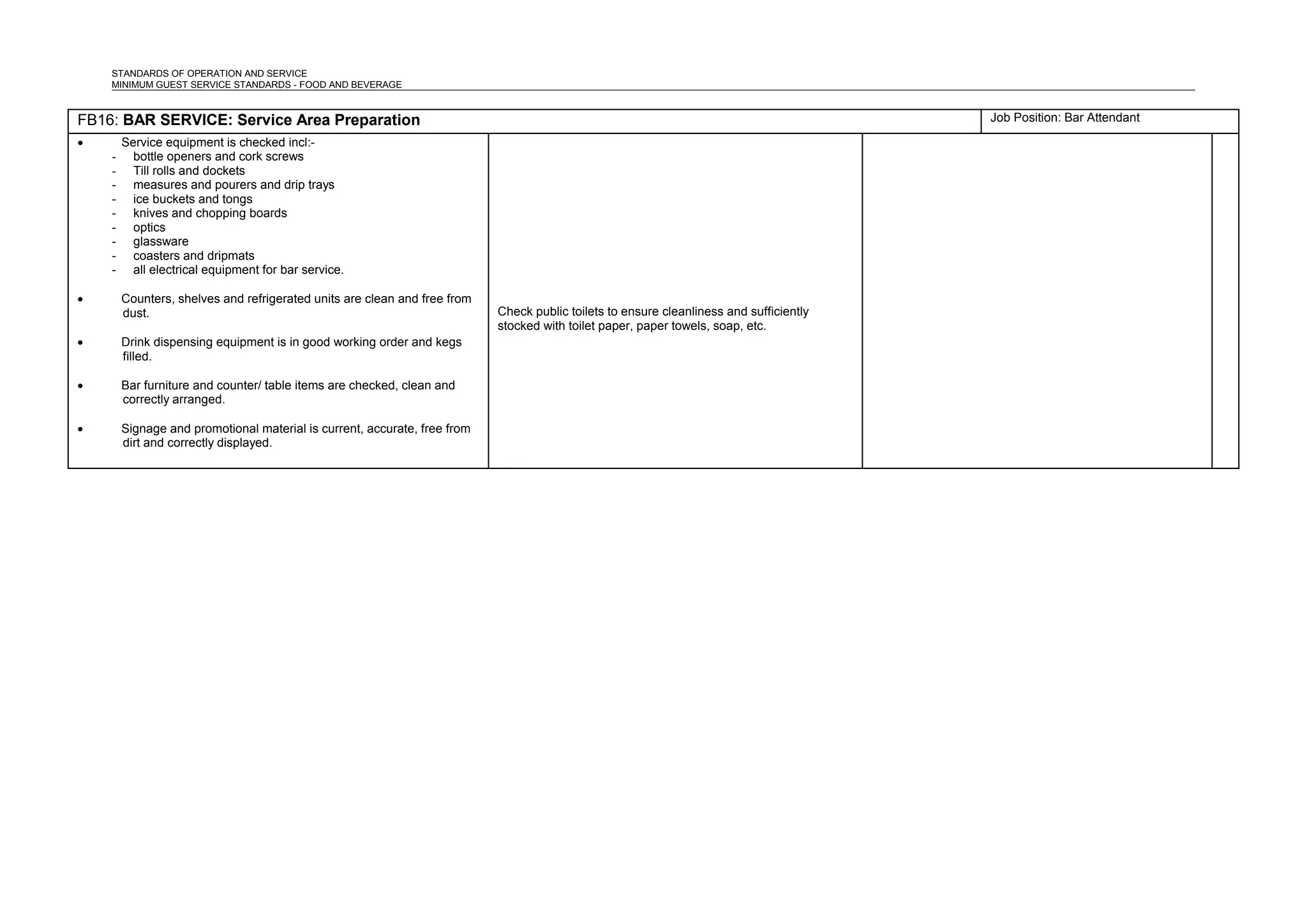 STANDARDS OF OPERATION AND SERVICE
MINIMUM GUEST SERVICE STANDARDS - FOOD AND BEVERAGE
FB16: BAR SERVICE: Service Area Preparation Job Position: Bar Attendant
• Service equipment is checked incl:-
- bottle openers and cork screws
- Till rolls and dockets
- measures and pourers and drip trays
- ice buckets and tongs
- knives and chopping boards
- optics
- glassware
- coasters and dripmats
- all electrical equipment for bar service.
• Counters, shelves and refrigerated units are clean and free from
dust.
• Drink dispensing equipment is in good working order and kegs
filled.
• Bar furniture and counter/ table items are checked, clean and
correctly arranged.
• Signage and promotional material is current, accurate, free from
dirt and correctly displayed.
Check public toilets to ensure cleanliness and sufficiently
stocked with toilet paper, paper towels, soap, etc.
 