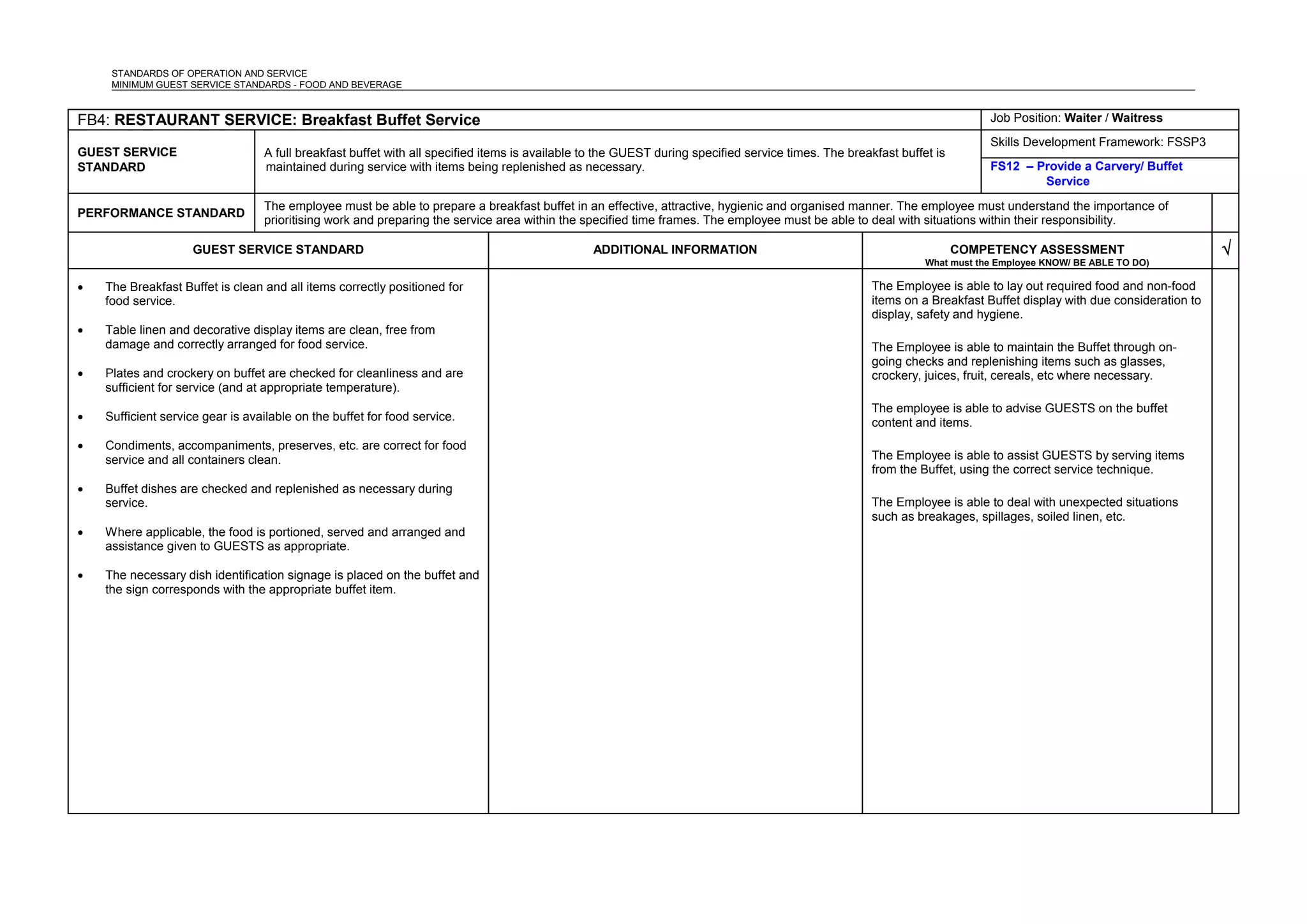 STANDARDS OF OPERATION AND SERVICE
MINIMUM GUEST SERVICE STANDARDS - FOOD AND BEVERAGE
FB4: RESTAURANT SERVICE: Breakfast Buffet Service Job Position: Waiter / Waitress
GUEST SERVICE
STANDARD
A full breakfast buffet with all specified items is available to the GUEST during specified service times. The breakfast buffet is
maintained during service with items being replenished as necessary.
Skills Development Framework: FSSP3
FS12 – Provide a Carvery/ Buffet
Service
PERFORMANCE STANDARD
The employee must be able to prepare a breakfast buffet in an effective, attractive, hygienic and organised manner. The employee must understand the importance of
prioritising work and preparing the service area within the specified time frames. The employee must be able to deal with situations within their responsibility.
GUEST SERVICE STANDARD ADDITIONAL INFORMATION COMPETENCY ASSESSMENT
What must the Employee KNOW/ BE ABLE TO DO)
√
• The Breakfast Buffet is clean and all items correctly positioned for
food service.
• Table linen and decorative display items are clean, free from
damage and correctly arranged for food service.
• Plates and crockery on buffet are checked for cleanliness and are
sufficient for service (and at appropriate temperature).
• Sufficient service gear is available on the buffet for food service.
• Condiments, accompaniments, preserves, etc. are correct for food
service and all containers clean.
• Buffet dishes are checked and replenished as necessary during
service.
• Where applicable, the food is portioned, served and arranged and
assistance given to GUESTS as appropriate.
• The necessary dish identification signage is placed on the buffet and
the sign corresponds with the appropriate buffet item.
The Employee is able to lay out required food and non-food
items on a Breakfast Buffet display with due consideration to
display, safety and hygiene.
The Employee is able to maintain the Buffet through on-
going checks and replenishing items such as glasses,
crockery, juices, fruit, cereals, etc where necessary.
The employee is able to advise GUESTS on the buffet
content and items.
The Employee is able to assist GUESTS by serving items
from the Buffet, using the correct service technique.
The Employee is able to deal with unexpected situations
such as breakages, spillages, soiled linen, etc.
 