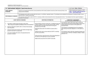 STANDARDS OF OPERATION AND SERVICE
MINIMUM GUEST SERVICE STANDARDS - FOOD AND BEVERAGE
FB7: RESTAURANT SERVICE: Table Drinks Service Job Position: Waiter / Waitress
GUEST SERVICE
STANDARD
GUESTS are presented with the Wine List and preliminary drinks orders are taken and served, within the service times, to the
required service standard.
Skills Development Framework: FSSP3
FS11 – Provide a Table Drink Service
FS14 – Serve bottled wines
PERFORMANCE STANDARD
The employee must be able to provide table drink service, in an efficient, organised manner. The employee must understand the importance of carrying out tasks in such a
way that GUEST’s needs are the priority.
The employee must be able to assist GUESTS in choosing a bottle of wine and serve the wine in the appropriate manner. The employee must have a good knowledge of
the wines on the wine list.
GUEST SERVICE STANDARD ADDITIONAL INFORMATION COMPETENCY ASSESSMENT
What must the Employee KNOW/ BE ABLE TO DO)
√
• The GUEST is asked if they would like to order drinks.
"May I bring you an apéritif or something to drink in the meantime?"
• Drinks are delivered to GUEST within 3 minutes of the beverage
order being taken.
• Drinks are served to the GUESTS, with bottled beverages being
poured for the GUEST as appropriate.
• In the case of bottled wine service, the appropriate service
procedure is followed.
Should GUESTs not wish to order wine, or if additional drinks are
ordered in addition to wine, the order should be taken, starting
with the GUEST to the right of the Host and moving anti-
clockwise around the table.
Repeat the drinks order to the GUESTs to ensure order is
correct.
Additional drinks may be served while the GUEST is reviewing
the Wine List and Menu.
Drinks are served, using tray service, at the correct temperature
and with the correct glass type, as soon as possible.
Bottled drinks are poured for the GUEST at the table.
The Employee is able to take drinks orders, process the
orders and serve the drinks (including bottles of wine) to the
required standard and using the correct glasses and
accompaniments.
The Employee is knowledgeable about the availability of
listed wines and the basic categories (i.e. semi-sweet, dry,
etc).
The employee is able to deal with unexpected situations (eg.
The wrong order is delivered, breakages, spillages, chipped
glassware, etc.)
 