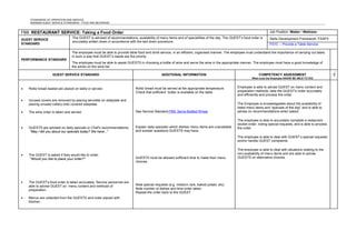 STANDARDS OF OPERATION AND SERVICE
MINIMUM GUEST SERVICE STANDARDS - FOOD AND BEVERAGE
FB8: RESTAURANT SERVICE: Taking a Food Order Job Position: Waiter / Waitress
GUEST SERVICE
STANDARD
The GUEST is advised of recommendations, availability of menu items and of specialities of the day. The GUEST’s food order is
accurately written down in accordance with the laid down procedure.
Skills Development Framework: FSSP3
FS10 – Provide a Table Service
PERFORMANCE STANDARD
The employee must be able to provide table food and drink service, in an efficient, organised manner. The employee must understand the importance of carrying out tasks
in such a way that GUEST’s needs are the priority.
The employee must be able to assist GUESTS in choosing a bottle of wine and serve the wine in the appropriate manner. The employee must have a good knowledge of
the wines on the wine list.
GUEST SERVICE STANDARD ADDITIONAL INFORMATION COMPETENCY ASSESSMENT
What must the Employee KNOW/ BE ABLE TO DO)
√
• Rolls/ bread basket are placed on table or served.
• Unused covers are removed by placing serviette on sideplate and
placing unused cutlery onto covered sideplate.
• The wine order is taken and served.
• GUESTS are advised on daily specials or Chef's recommendations.
"May I tell you about our specials today? We have..."
• The GUEST is asked if they would like to order.
"Would you like to place your order?"
• The GUEST's food order is taken accurately. Service personnel are
able to advise GUEST on menu content and methods of
preparation.
• Menus are collected from the GUESTS and order placed with
Kitchen.
Rolls/ bread must be served at the appropriate temperature.
Check that sufficient butter is available on the table.
See Service Standard FB9: Serve Bottled Wines
Explain daily specials/ which dishes/ menu items are unavailable
and answer questions GUESTS may have.
GUESTS must be allowed sufficient time to make their menu
choices.
Note special requests (e.g. medium rare, baked potato, etc).
Note number of dishes and time order taken.
Repeat the order back to the GUEST.
Employee is able to advise GUEST on menu content and
preparation methods, take the GUEST's order accurately
and efficiently and process the order.
The Employee is knowledgeable about the availability of
listed menu items and “specials of the day” and is able to
advise on recommendations when asked.
The employee is able to accurately complete a restaurant
docket order, noting special requests, and is able to process
the order.
The employee is able to deal with GUEST’s special requests
and/or handle GUEST complaints.
The employee is able to deal with situations relating to the
non-availability of menu items and are able to advise
GUESTS on alternative choices.
 
